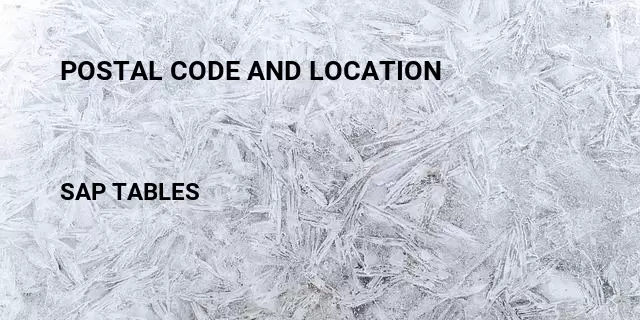 Postal code and location Table in SAP