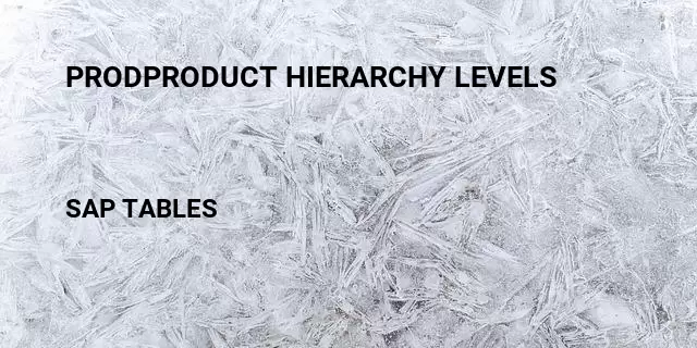 Prodproduct hierarchy levels Table in SAP