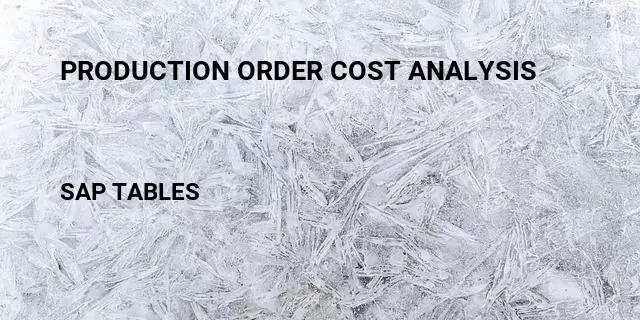 Production order cost analysis Table in SAP