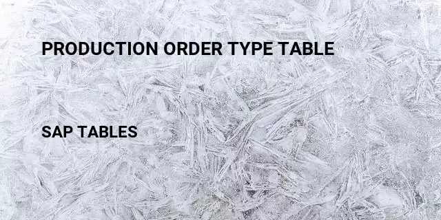 Production order type table Table in SAP