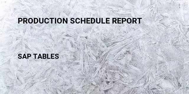 Production schedule report Table in SAP