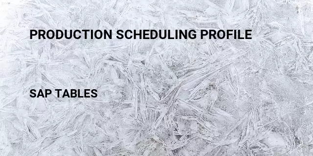 Production scheduling profile Table in SAP