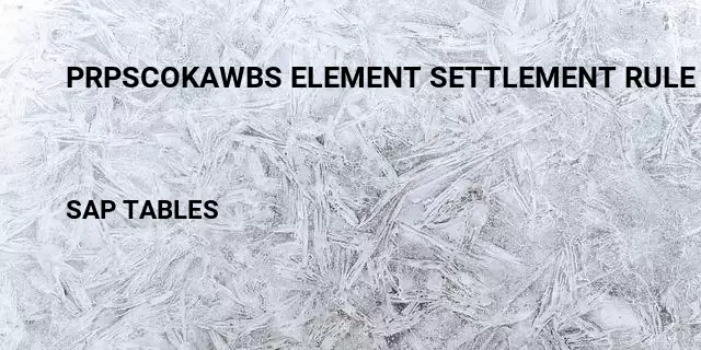 Prpscokawbs element settlement rule tables in sap Table in SAP