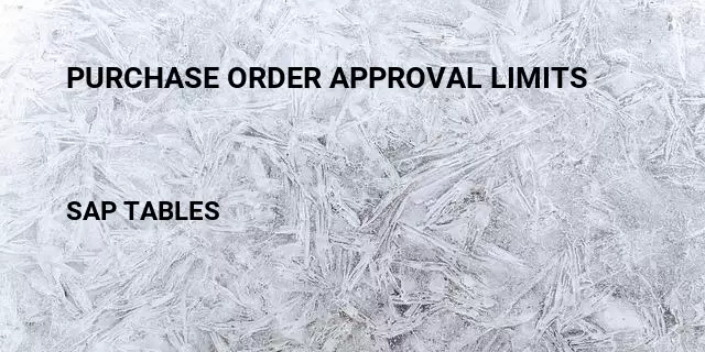 Purchase order approval limits Table in SAP