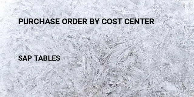 Purchase order by cost center Table in SAP