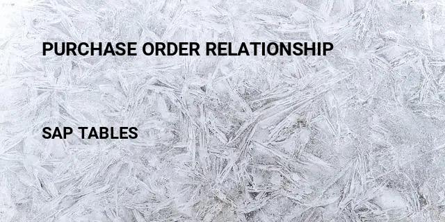 Purchase order relationship Table in SAP