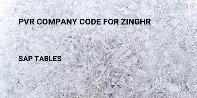 Pvr company code for zinghr Table in SAP