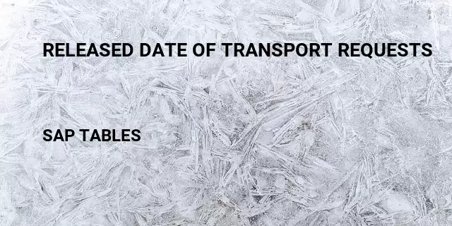 Released date of transport requests Table in SAP