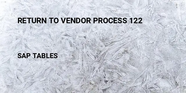 Return to vendor process 122 Table in SAP