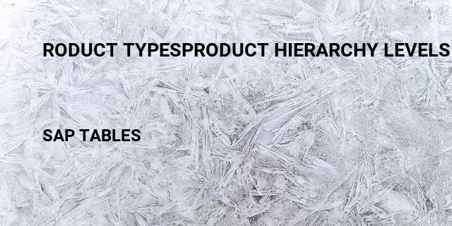 Roduct typesproduct hierarchy levels Table in SAP