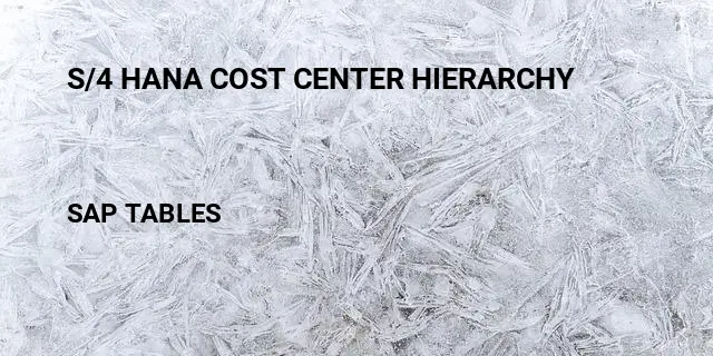 S/4 hana cost center hierarchy Table in SAP