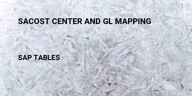 Sacost center and gl mapping Table in SAP