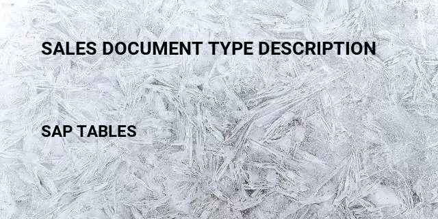 Sales document type description Table in SAP