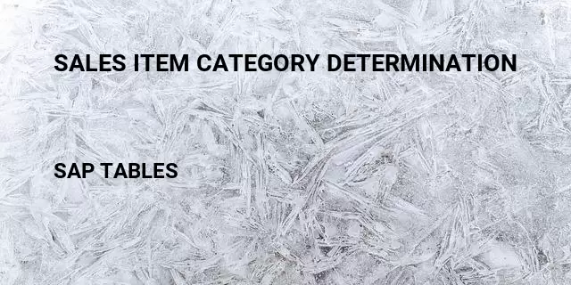 Sales item category determination Table in SAP