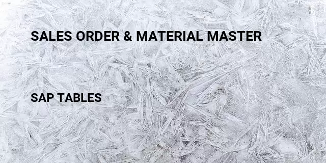 Sales order & material master Table in SAP