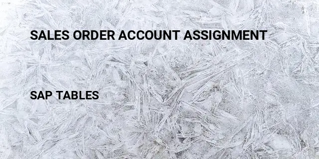 Sales order account assignment Table in SAP