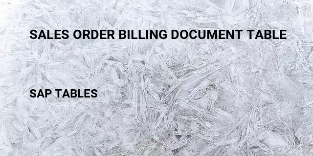 Sales order billing document table Table in SAP