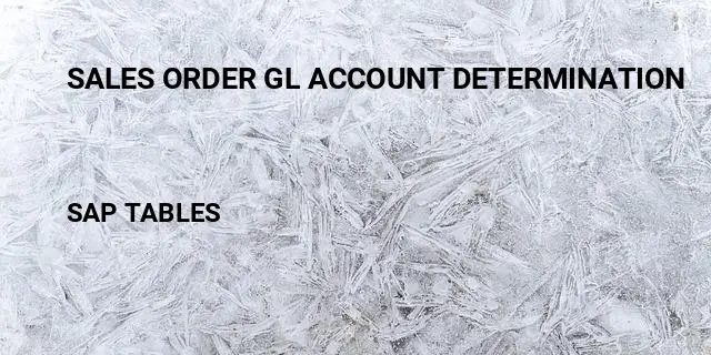 Sales order gl account determination Table in SAP