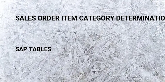 Sales order item category determination Table in SAP