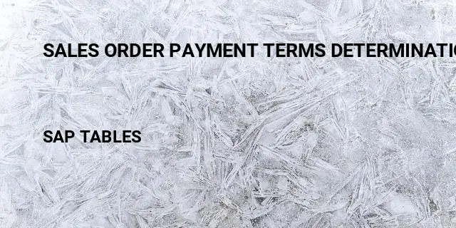 Sales order payment terms determination Table in SAP