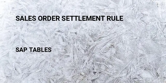 Sales order settlement rule Table in SAP