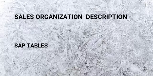 Sales organization  description Table in SAP