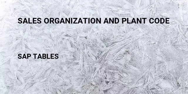 Sales organization and plant code Table in SAP
