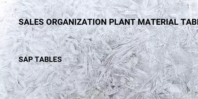 Sales organization plant material table Table in SAP