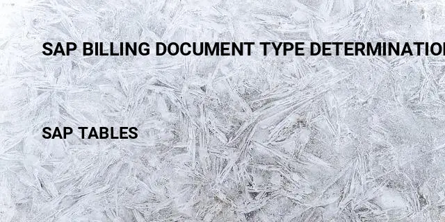 Sap billing document type determination Table in SAP