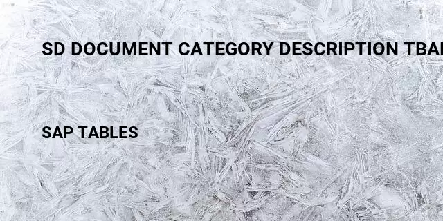 Sd document category description tbale Table in SAP