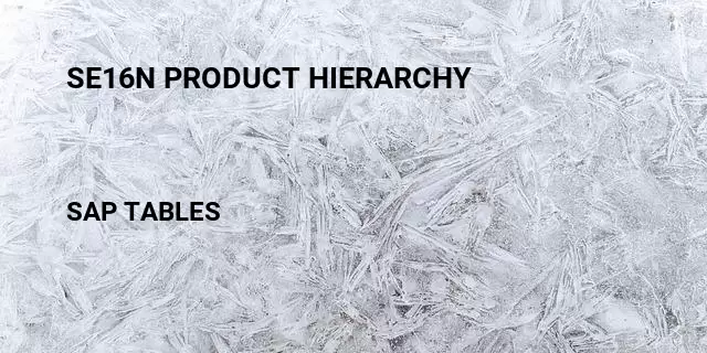 Se16n product hierarchy  Table in SAP