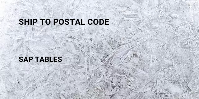 Ship to postal code Table in SAP