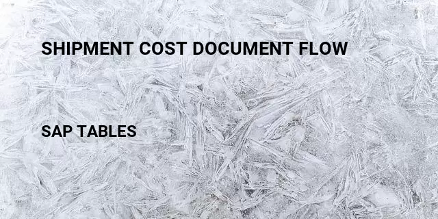 Shipment cost document flow Table in SAP