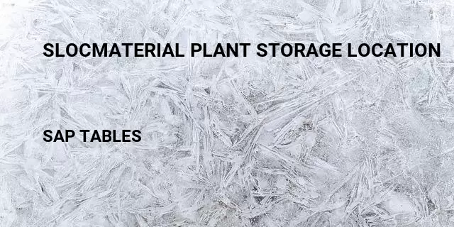 Slocmaterial plant storage location Table in SAP