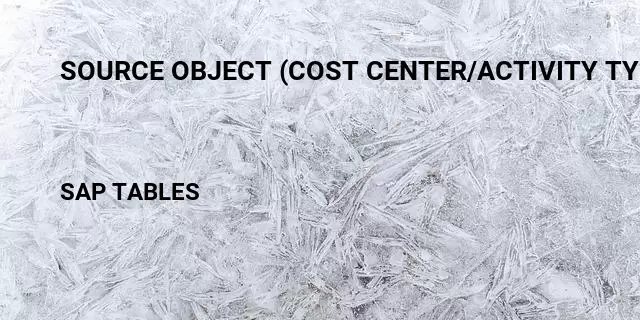 Source object (cost center/activity type) Table in SAP