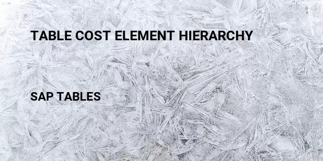 Table cost element hierarchy Table in SAP