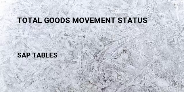 Total goods movement status Table in SAP