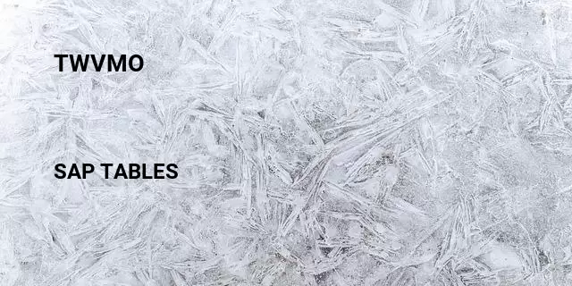Twvmo Table in SAP