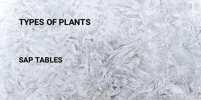 Types of plants Table in SAP