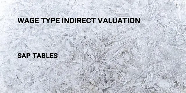 Wage type indirect valuation Table in SAP