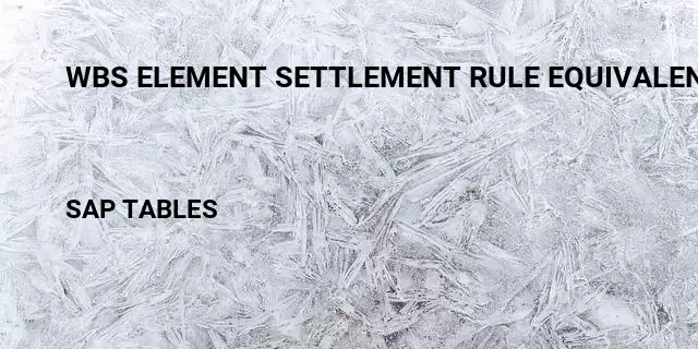 Wbs element settlement rule equivalence number tables in sap Table in SAP