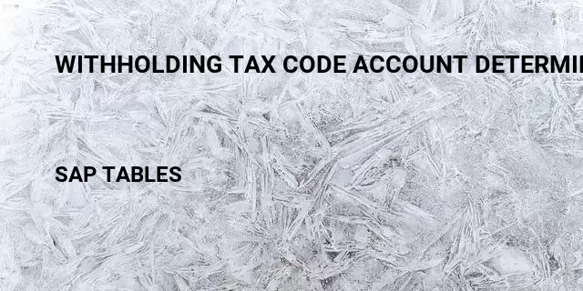Withholding tax code account determination Table in SAP