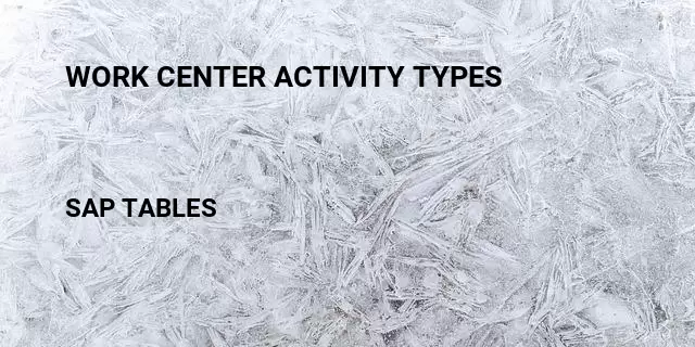 Work center activity types Table in SAP