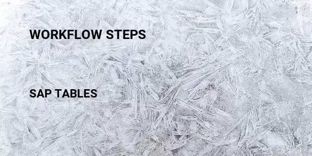 Workflow steps Table in SAP