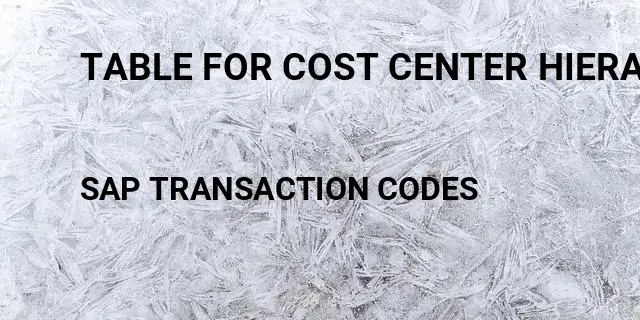 Table for cost center hierarchy Tcode in SAP