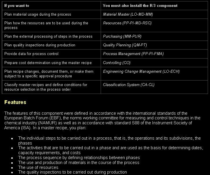 sap-master-recipe-in-PP-PI-module